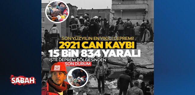 DEPREM SON DAKİKA: Kahramanmaraş deprem bölgesinden acı haberler! AFAD'dan ölü ve yaralı sayısı için yeni açıklamalar - SON DAKİKA AFAD DEPREMLER